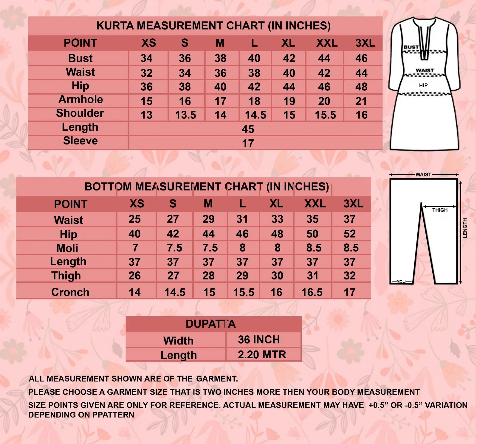 New Wedding Wear Violet Color Roman Silk Embroidery n Sequence Work Designer Straight Kurta With Trouser n Dupatta Set